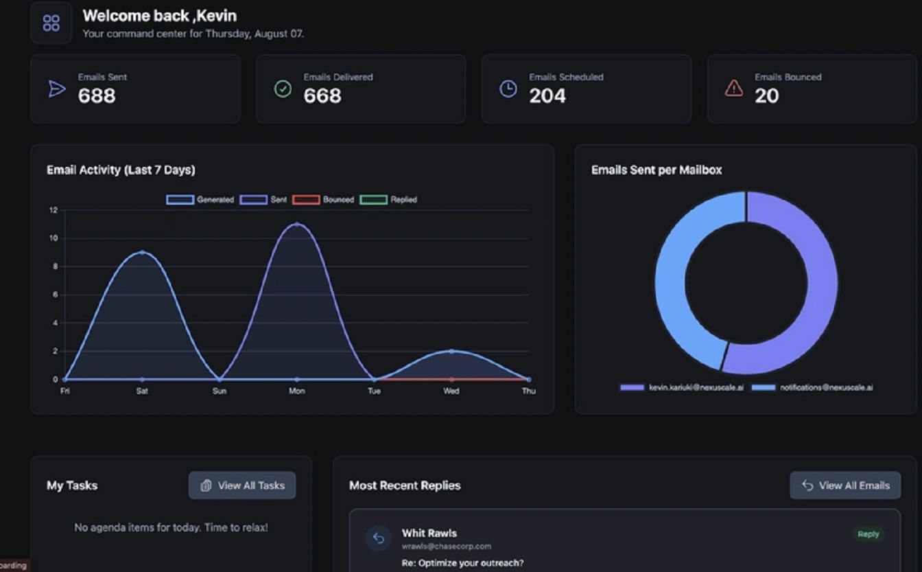 Nexuscale AI Review 2025: Sent unlimited emails to you're clients & enjoy growing your business with just one click