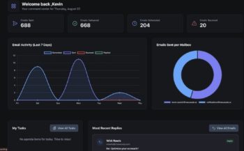 Nexuscale AI Review 2025: B2B Send unlimited emails to you’re clients & enjoy growing your  business with  just one click